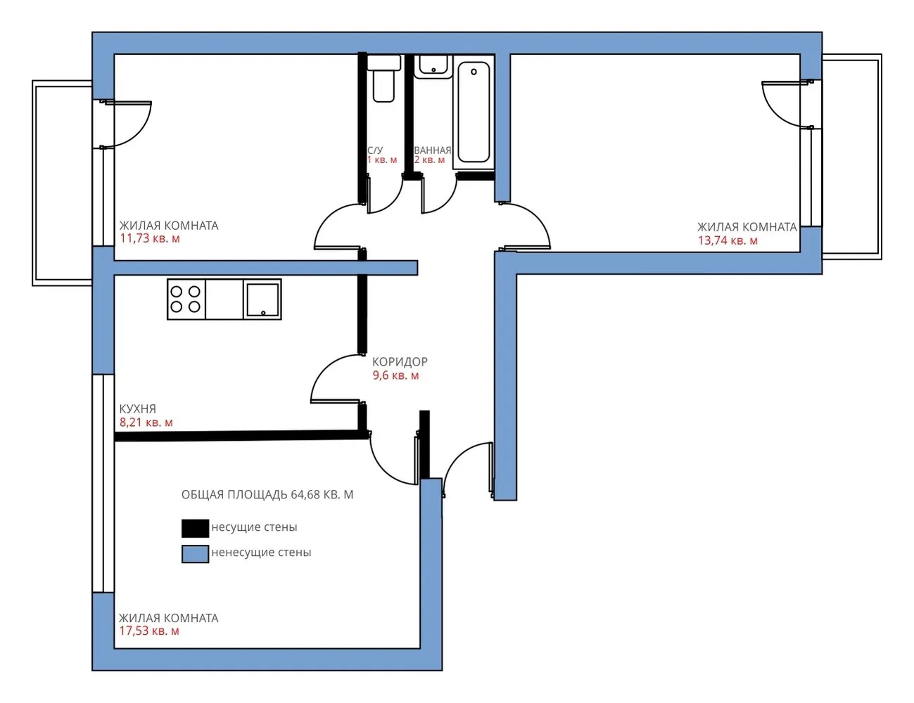 I-491a厨房典型布局