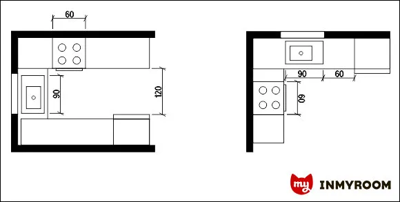 Photo: in style, Kitchen and Dining Room, Tips, Dasha Ukhlinova, Infographic – photo on our website