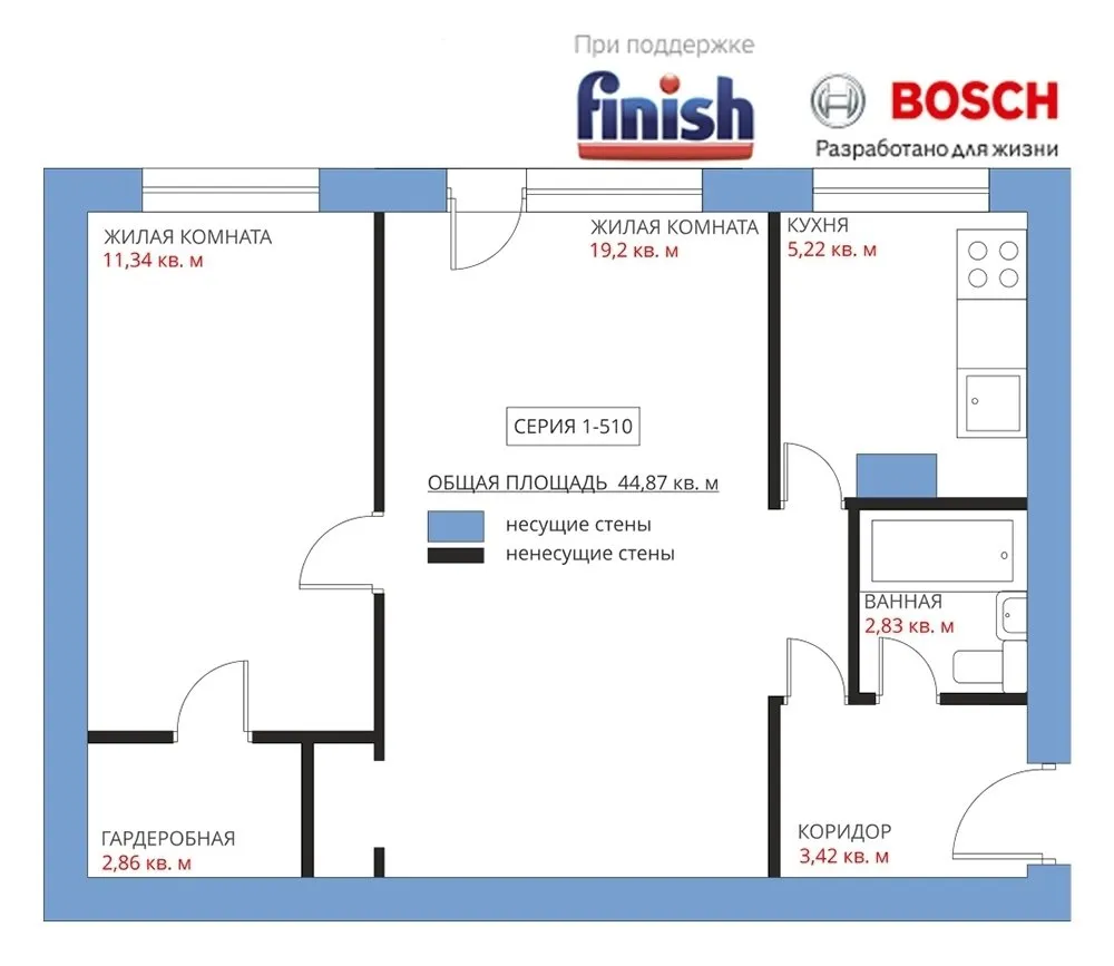 Zdjęcie: Projekty w stylu, Kuchnia i jadalnia, Przebudowa, Anastazja Kisielewa, Maksym Dżuraew, Dom ceglany – zdjęcia na naszej stronie