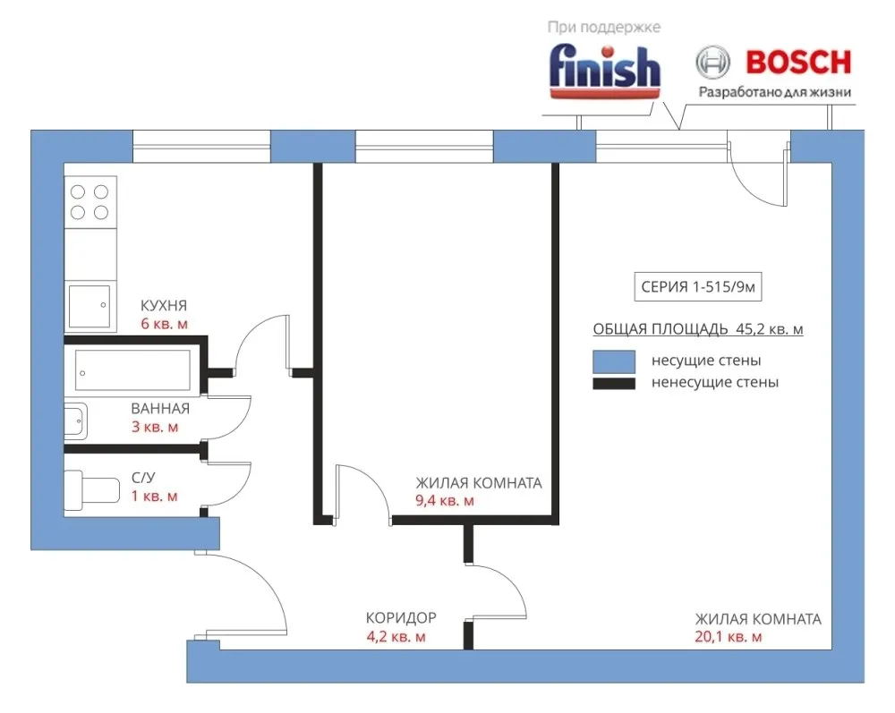 Фотография: Планировки в стиле , Кухня и столовая, Перепланировка, Анастасия Киселева, Панельный дом, Finish, 1-515/9м, Максим Джуреав – фото на нашем сайте