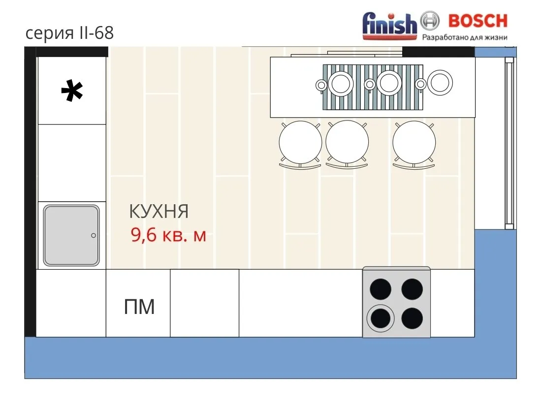 Фотография: в стиле , Кухня и столовая, Квартира, BOSCH, Перепланировка, Анастасия Киселева, Блочный дом, II-68, Finish, 1 комната, до 40 метров, Евгения Шульженко – фото на нашем сайте