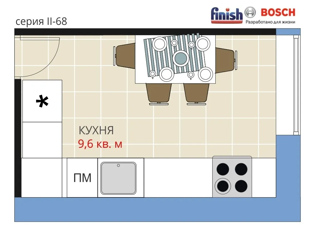 Фотография: в стиле , Кухня и столовая, Квартира, BOSCH, Перепланировка, Анастасия Киселева, Блочный дом, II-68, Finish, 1 комната, до 40 метров, Евгения Шульженко – фото на нашем сайте