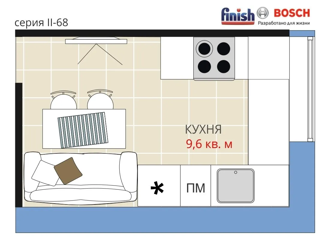 Фотография: в стиле , Кухня и столовая, Квартира, BOSCH, Перепланировка, Анастасия Киселева, Блочный дом, II-68, Finish, 1 комната, до 40 метров, Евгения Шульженко – фото на нашем сайте