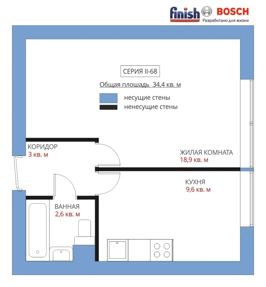 Фотография: в стиле , Кухня и столовая, Квартира, BOSCH, Перепланировка, Анастасия Киселева, Блочный дом, II-68, Finish, 1 комната, до 40 метров, Евгения Шульженко – фото на нашем сайте