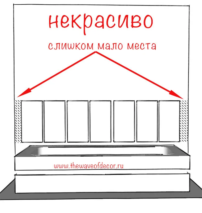 Foto: in Stil, Badezimmer, Tipps, Renovierung in der Praxis, Oksana Panteleeva, Sanitär-Enzyklopädie – Fotos auf unserer Website