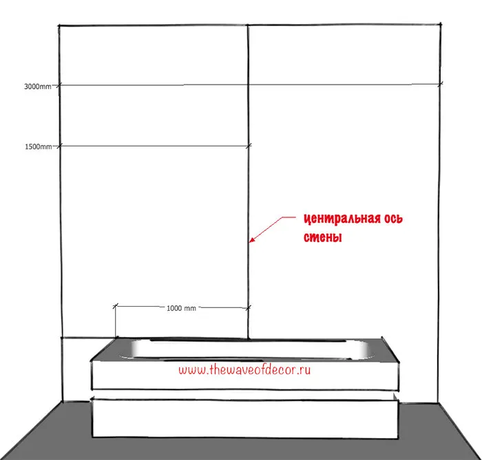 Foto: in Stil, Badezimmer, Tipps, Renovierung in der Praxis, Oksana Panteleeva, Sanitär-Enzyklopädie – Fotos auf unserer Website