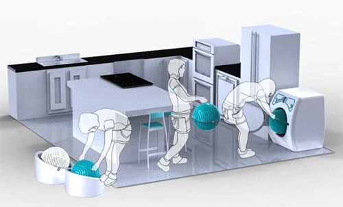 球型洗衣机中的集成篮子