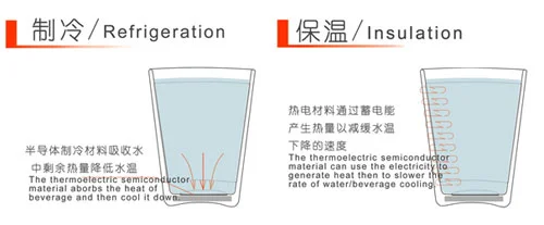 带有热存储的现代智能杯概念