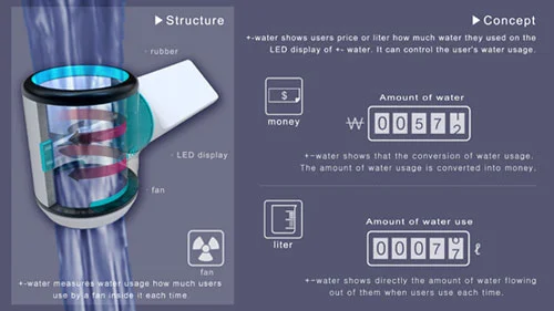 现代走廊中的极简主义雨伞干燥架