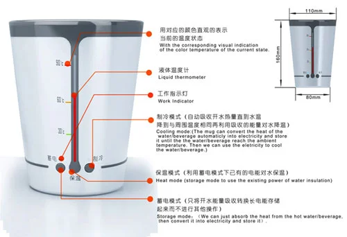 放在桌子上的隔离智能饮料杯