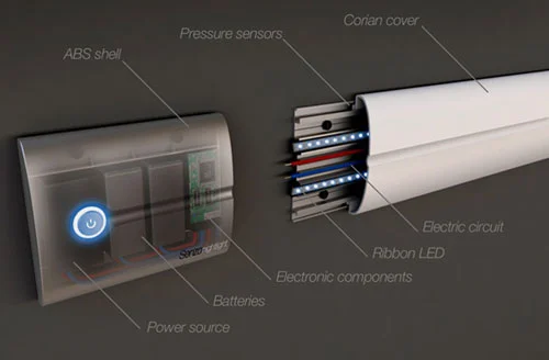 嵌入走廊墙壁的极简主义夜灯，提供柔和照明