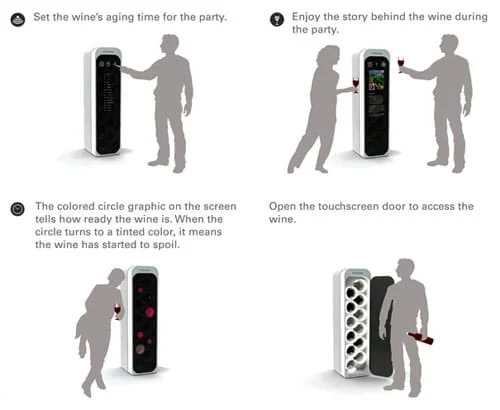 使用磁热效应制冷的现代冰箱