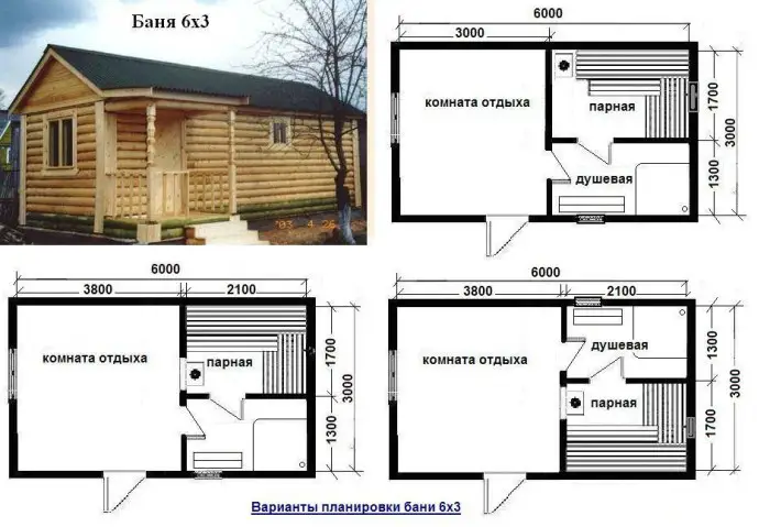 Typical Sauna Log House Sizes