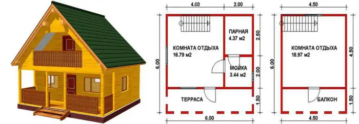 Building a 6x6 Log Cabin: Layout and Cost