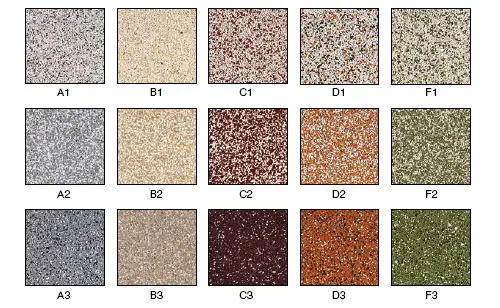 Types of Plasters: Technical Characteristics and Prices