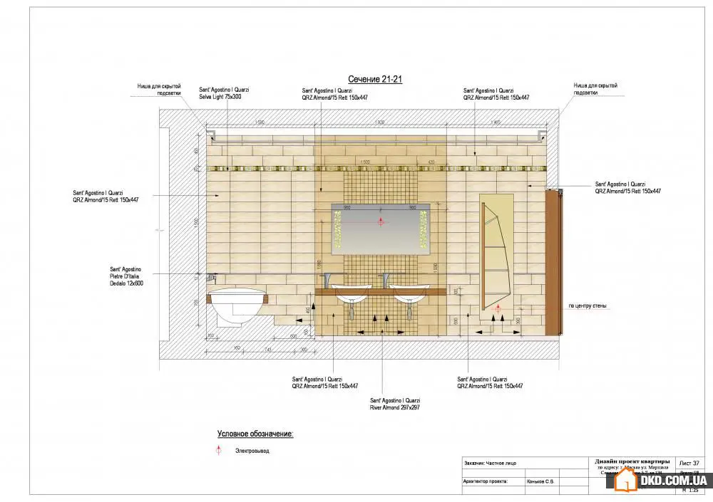 本周房间：具有环保元素的浴室