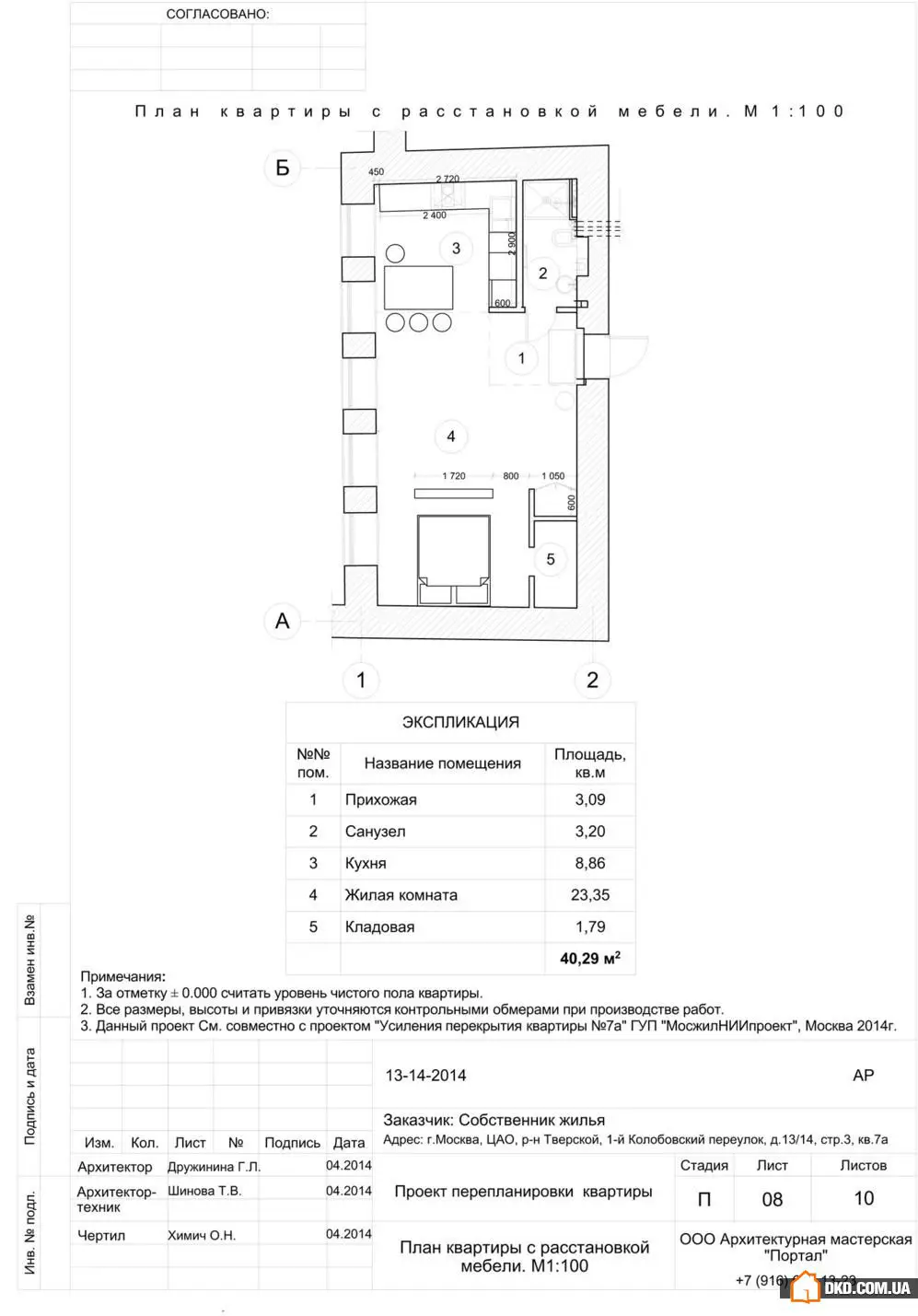 如何在老房中打造现代室内设计:真实案例