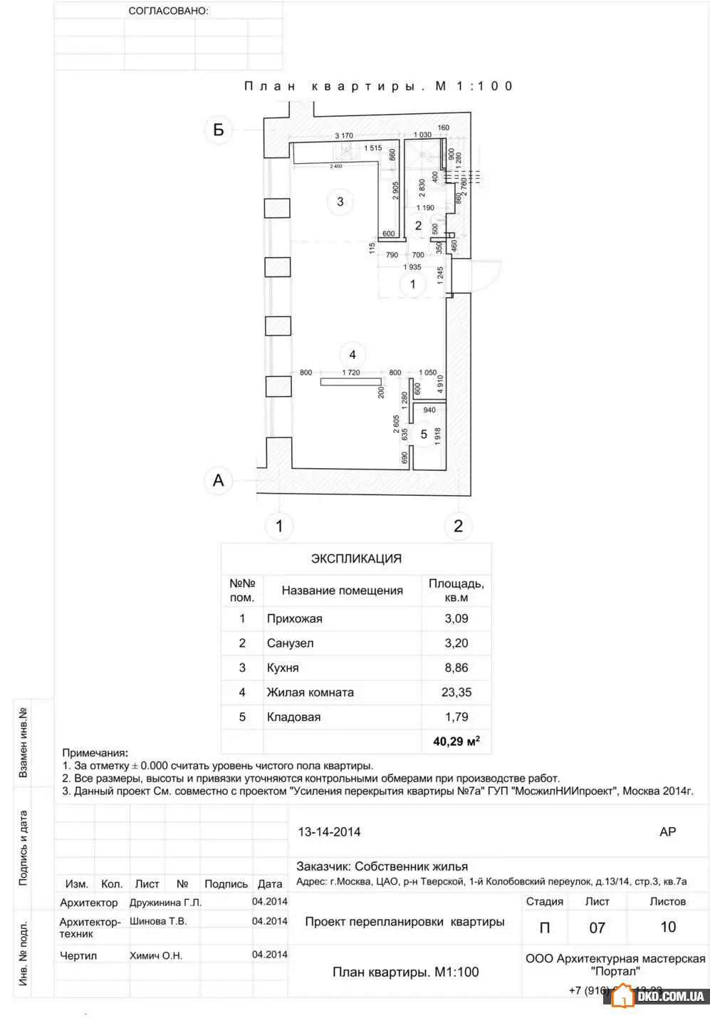 如何在老房中打造现代室内设计:真实案例