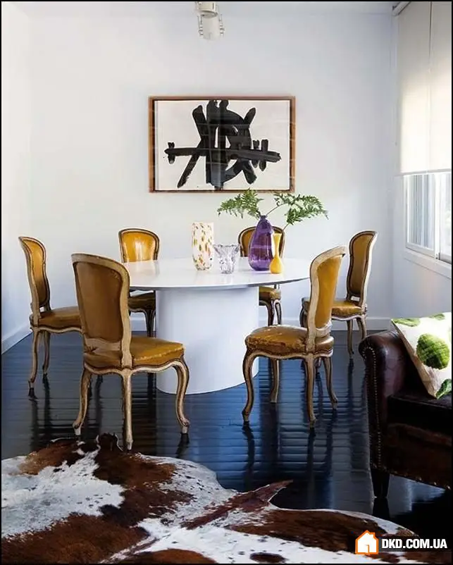 现代室内设计中的古典家具：5种不同风格的搭配灵感