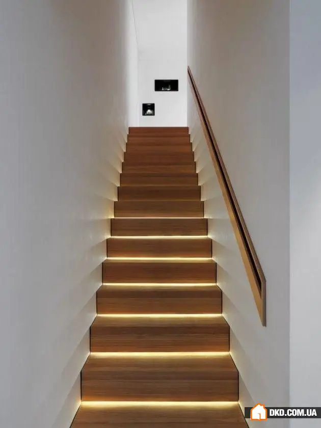 如何在现代室内设计中使用LED照明