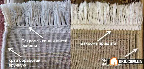 室内地毯：10个最相关问题的答案