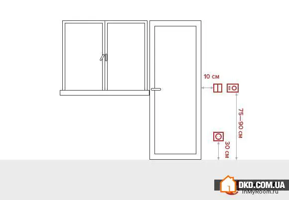 如何在走廊、浴室和阳台安装电源插座和开关