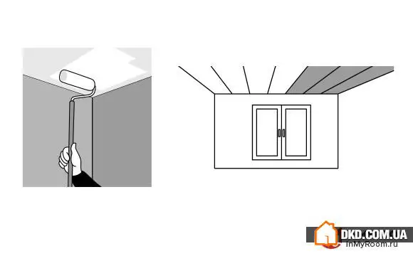 如何自己刷墙和天花板省钱:装修小贴士