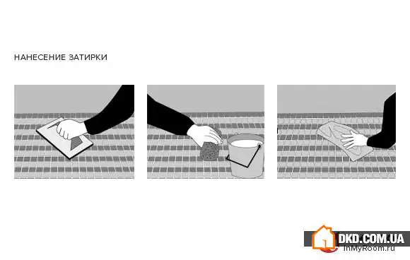 关于自粘马赛克你需要知道的一切