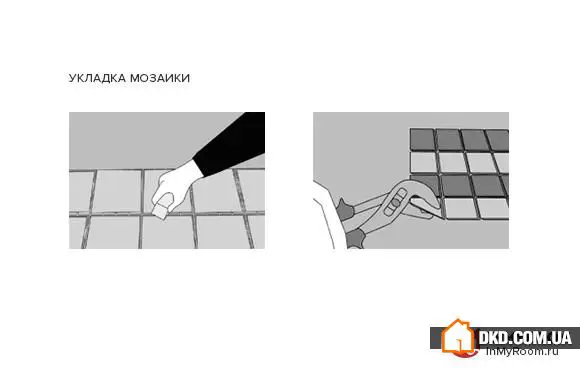 关于自粘马赛克你需要知道的一切