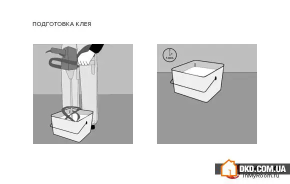 关于自粘马赛克你需要知道的一切