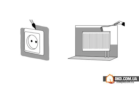 如何自己刷墙和天花板省钱:装修小贴士