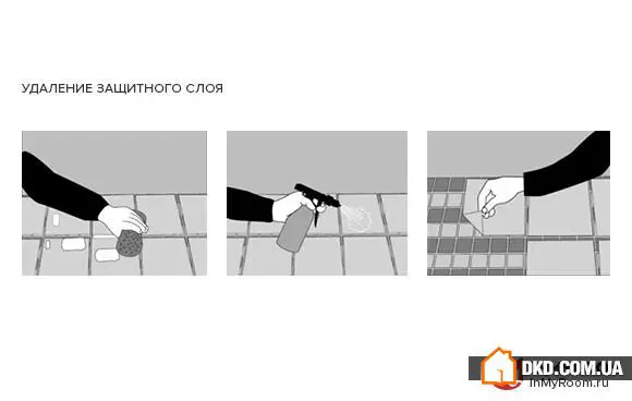 关于自粘马赛克你需要知道的一切