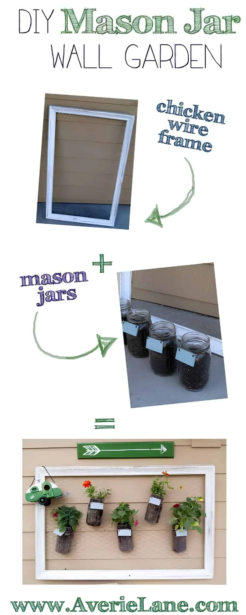 Recycled mason jars hung on a frame with chicken wire for planting