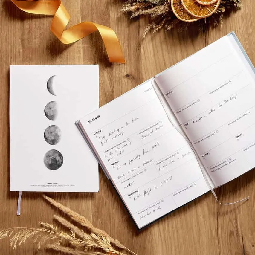 6 Perfect Christmas Gift Ideas for Women