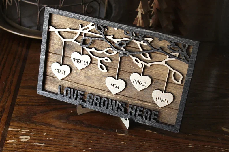 8. Tabla personalizada con los nombres de la familia