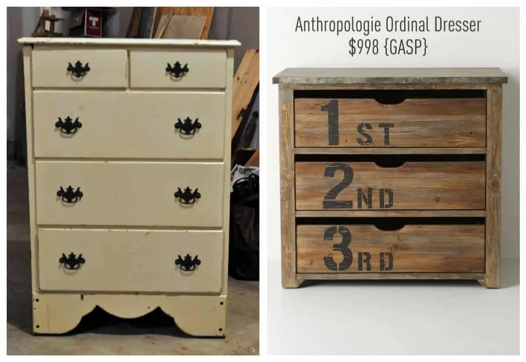 4. TABLERO ESTILO ANTRPOLOGÍA