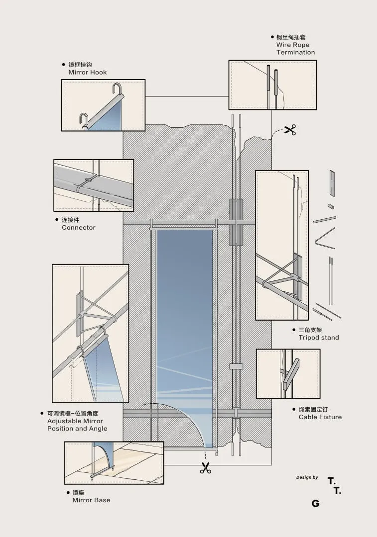 Time to Gather的AVVENN品牌在上海