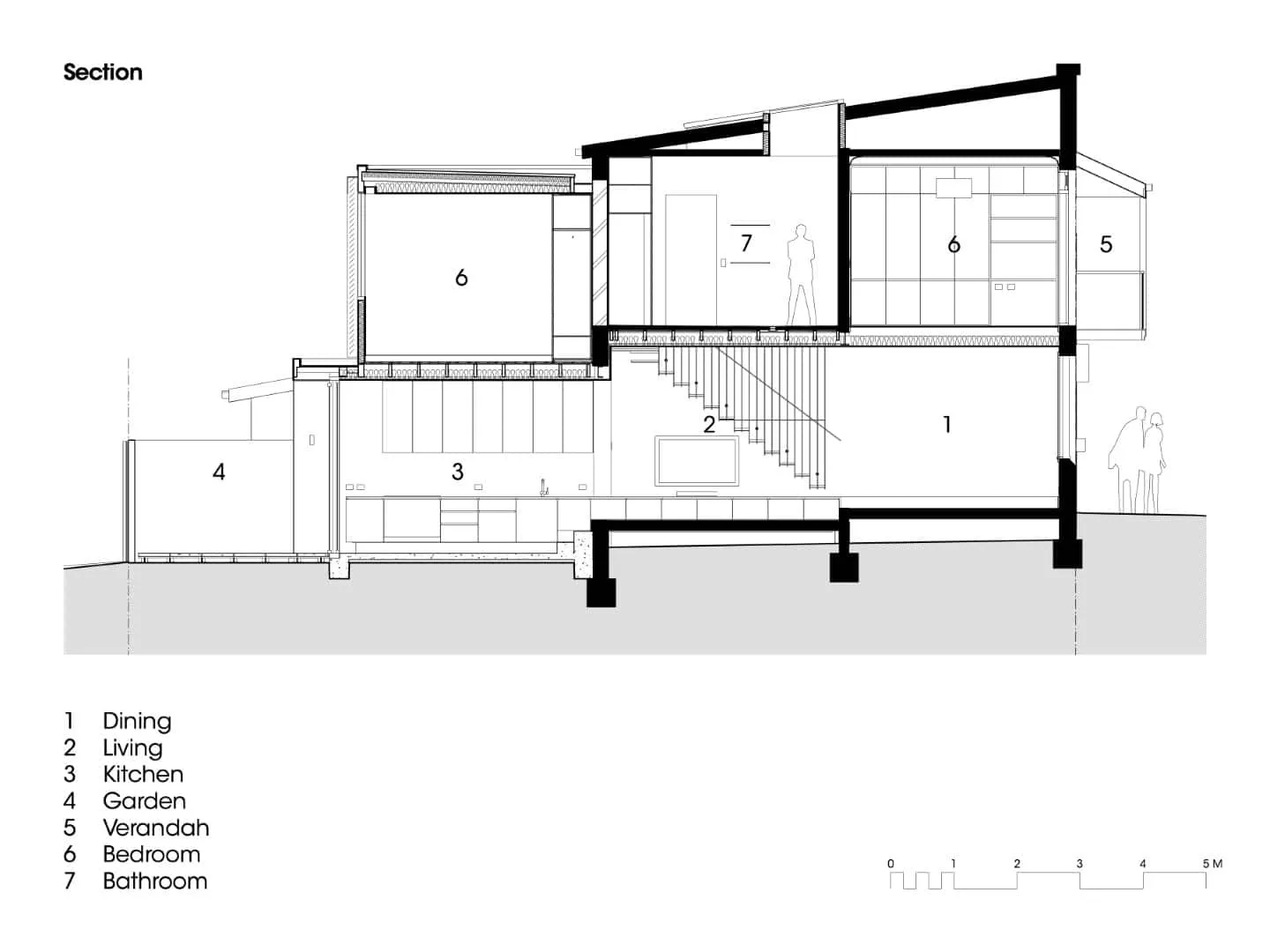 Darlington Residence | Architect David Parsons | Sydney, Australia