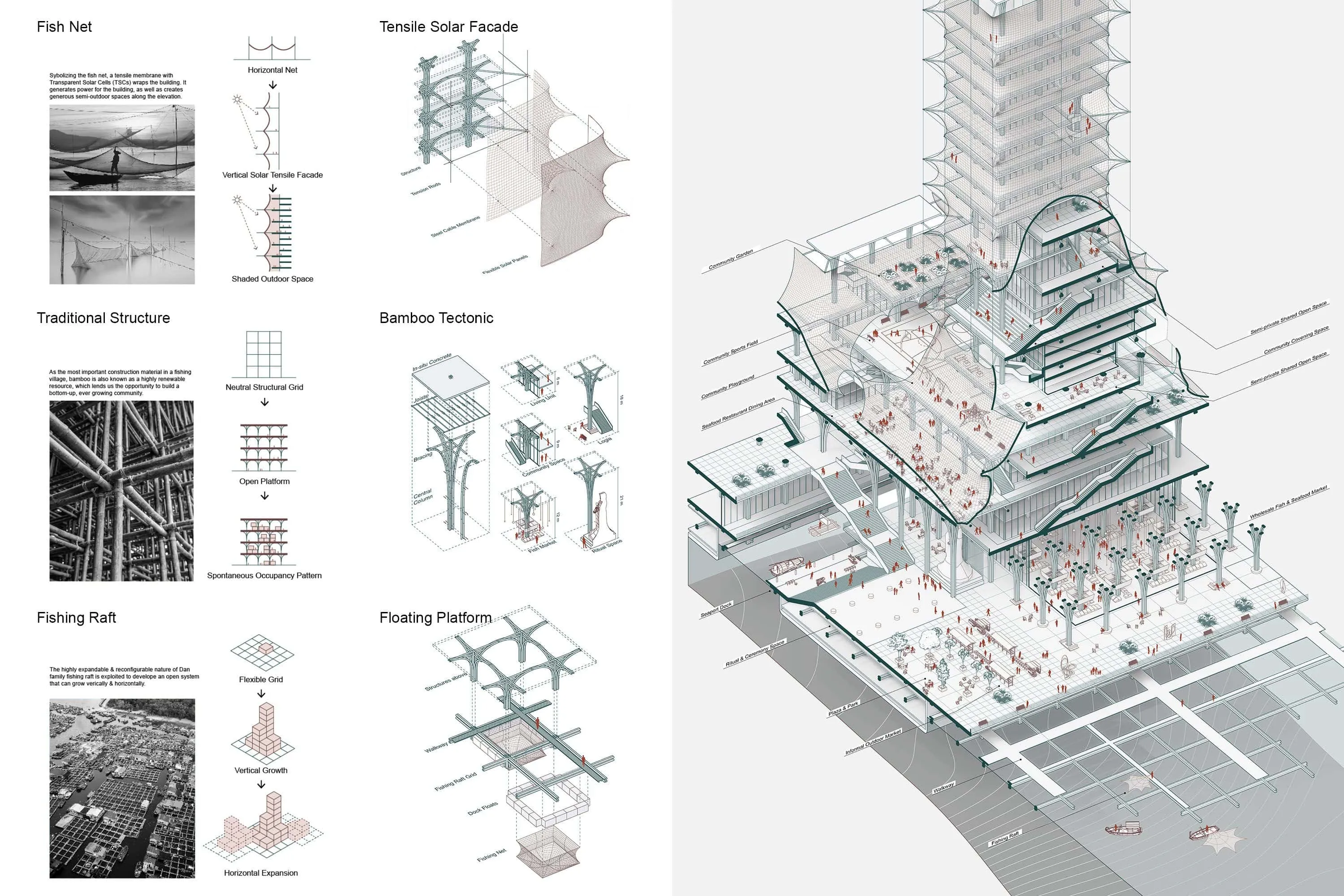 浮动生活荣获2024年MUSE设计奖金奖 浮动生活荣获2024年MUSE设计奖金奖