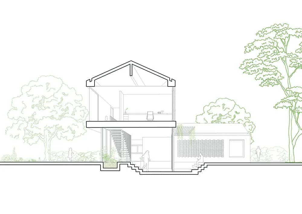 AtelierM + Nicolas Krause, Escobar, Buenos Aires, Argentina द्वारा House CM का बगीचे संबंधी हिस्सा