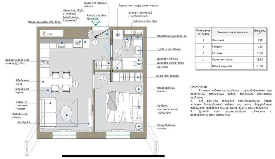 Foto: im Stil Modern, Wohnung, Projekt des Tages, Moskau, 1 Zimmer, bis zu 40 Quadratmeter, Anastasia Volodina – Foto auf INMYROOM