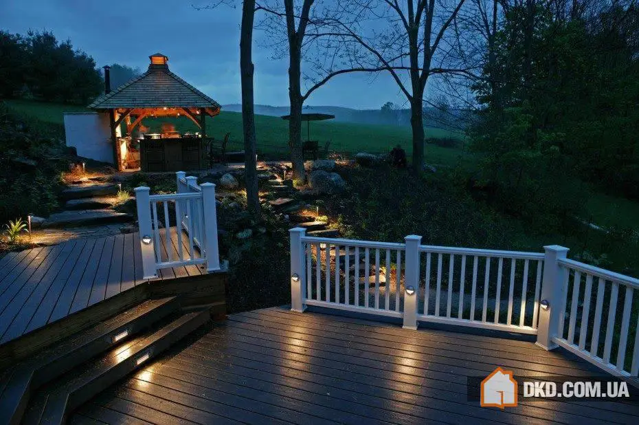 Сучасні проєкти терас для двора - Gallery image 2