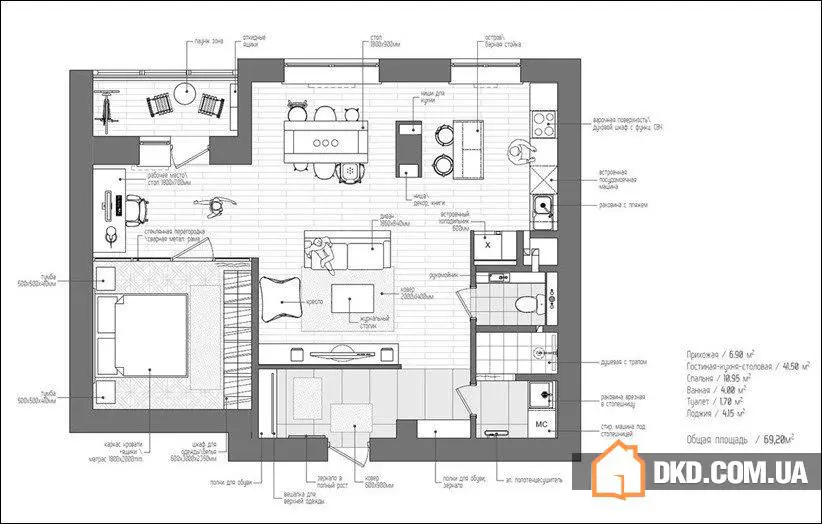 Éclectisme d'un appartement avec une disposition ouverte - Gallery image 8