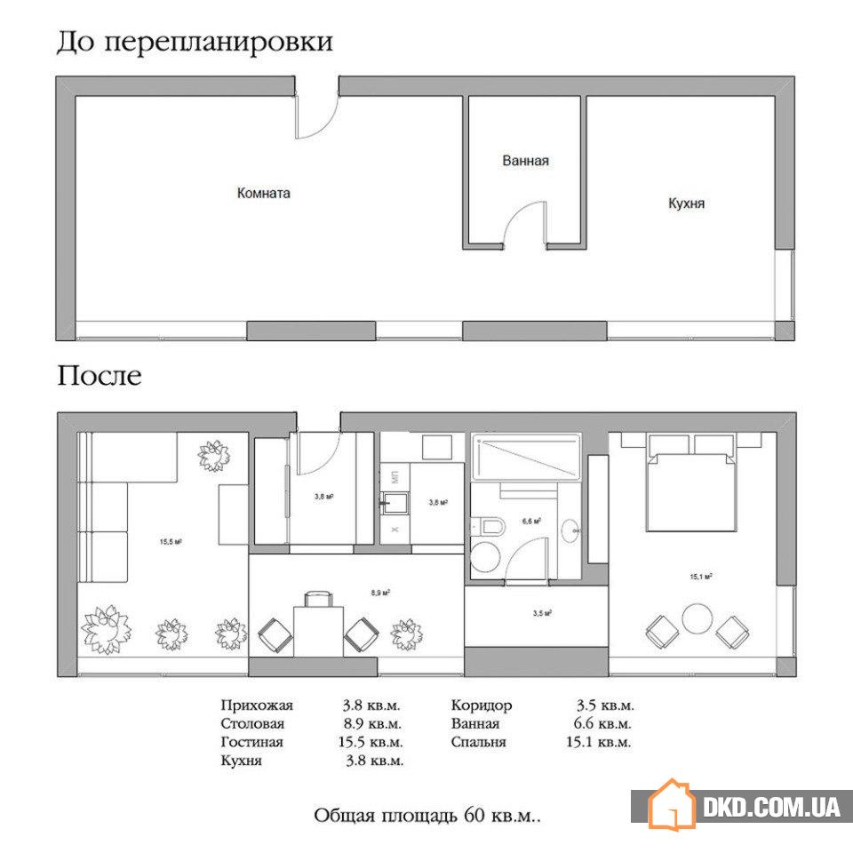 Интерьер однокомнатной квартиры