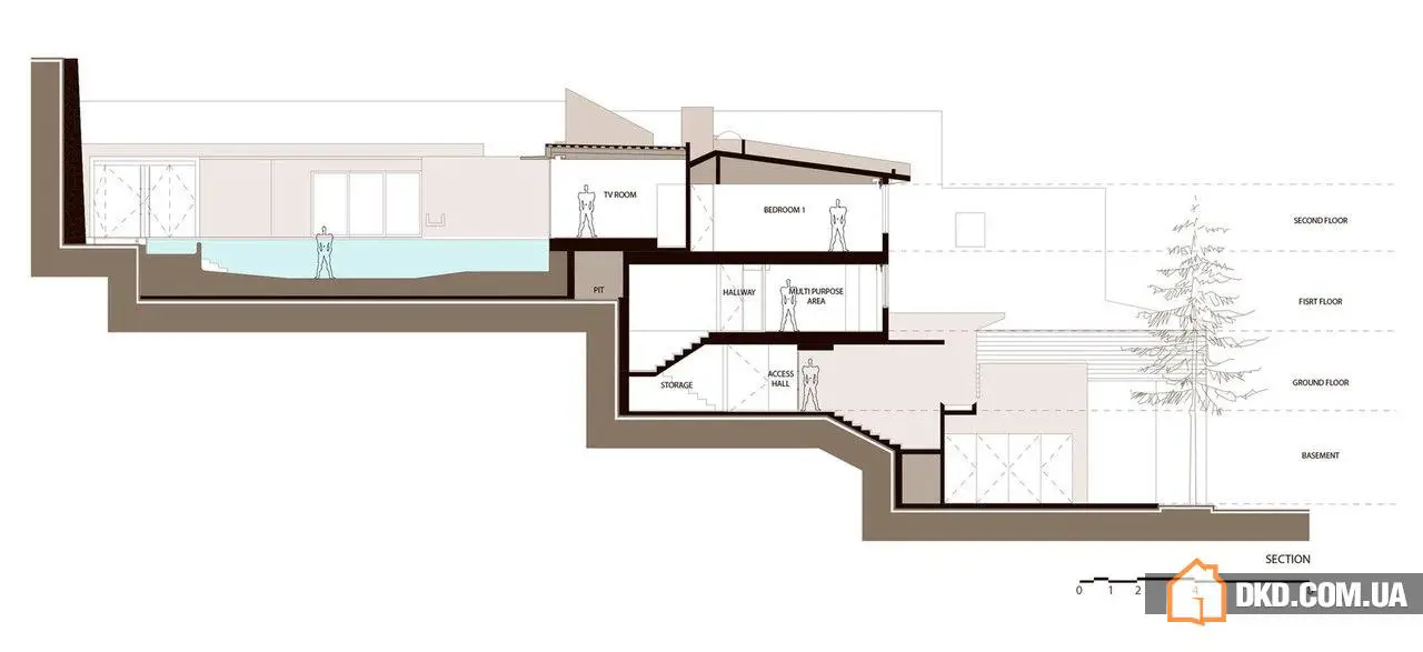 «Зелений» особняк у Мексиці площею 720 квадратних метрів. Частина 2. - Gallery image 6