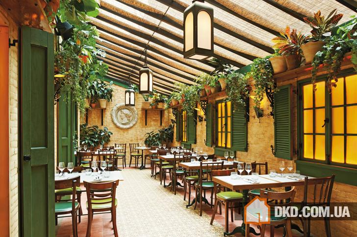 Ностальгия по прошлому в новом отеле The Marlton (Нью-Йорк)