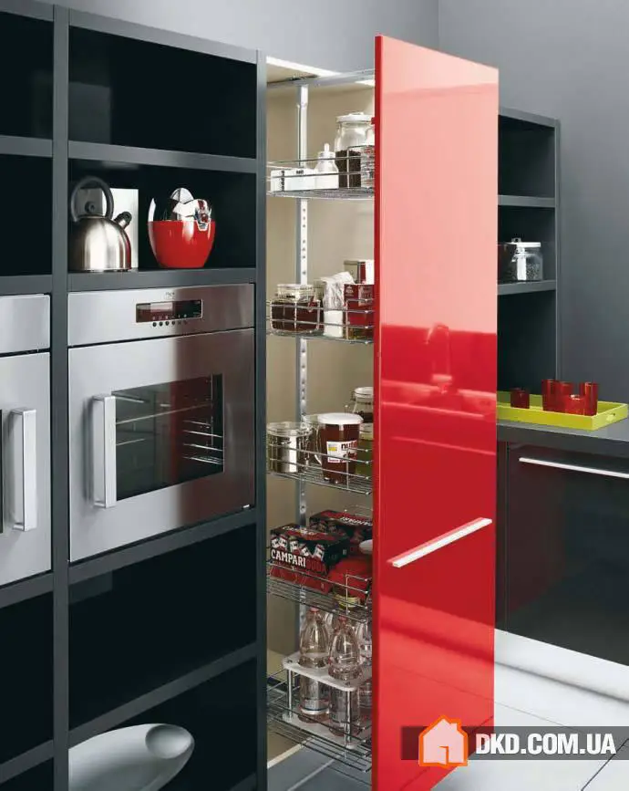 Elegant Modern Kitchens