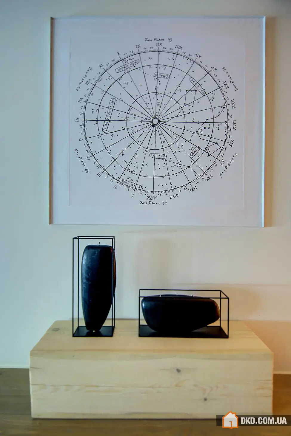 Інтер’єр у стилі лофт в Києві - Gallery image 5