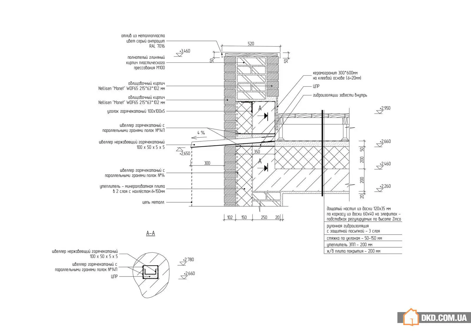 Maison individuelle dans la région de Moscou - Gallery image 46