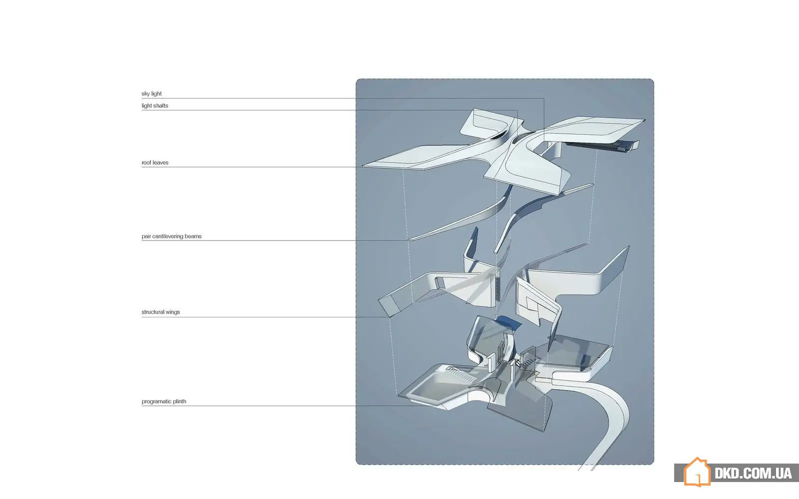 Дім для родини недалеко від моря в Нідерландах - Gallery image 19